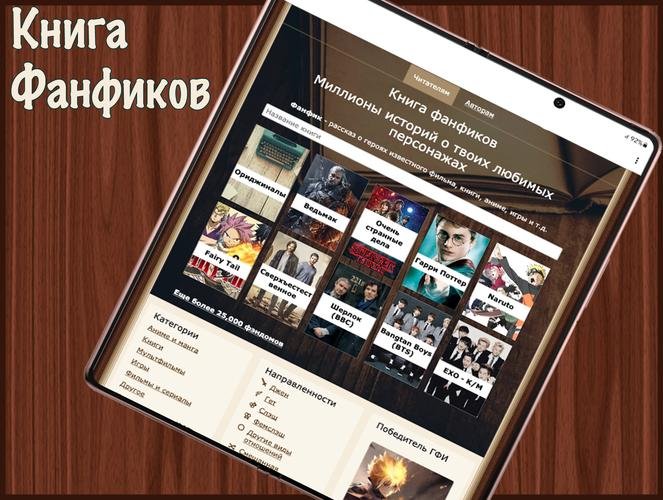 Книга фанфиков – Все, що потрібно знати фанатам фанатської літератури книга фанфиков